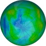 Antarctic Ozone 2021-07-07